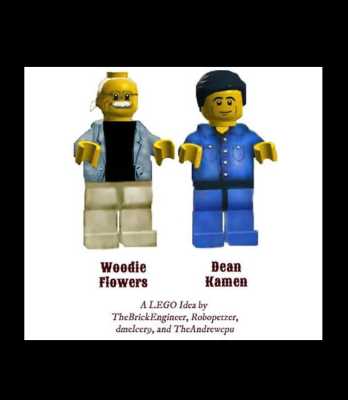 LEGO Woodie Dean Minifigs in FIRST STEAMWORKS kit 2017